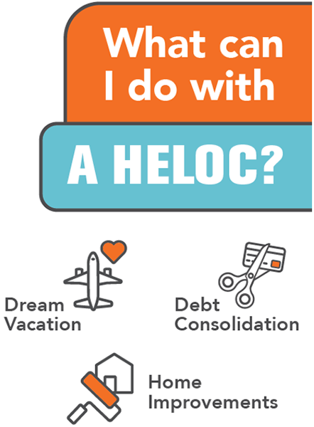 What Can I do With a HELOC