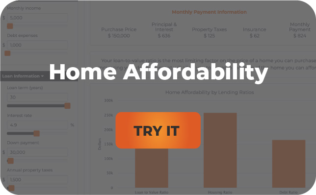 Home Affordability