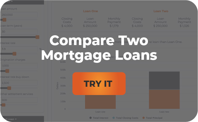 Compare Two Mortgage Loans