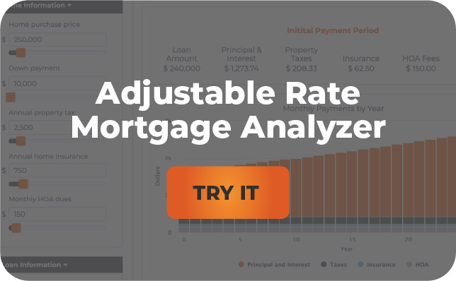 Adjustable Rate Mortgage Analyzer