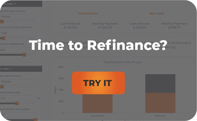 Time to Refinance?