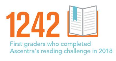 Reading Programs