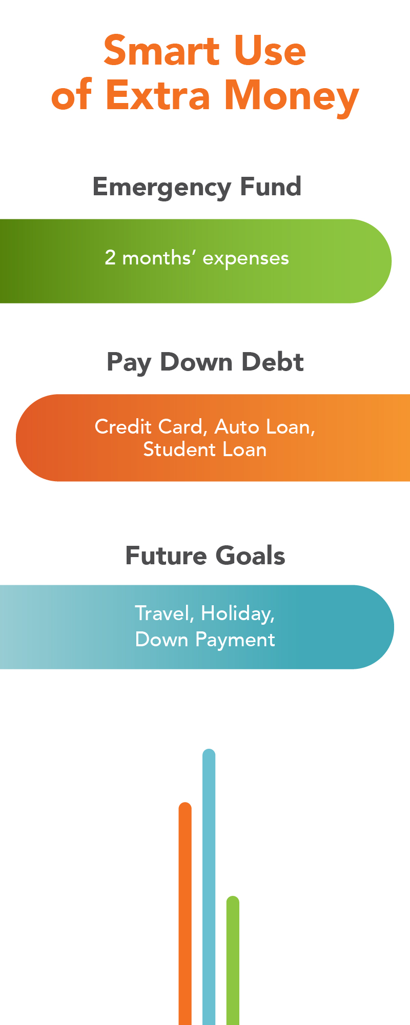 Credit Score Comeback Infographic