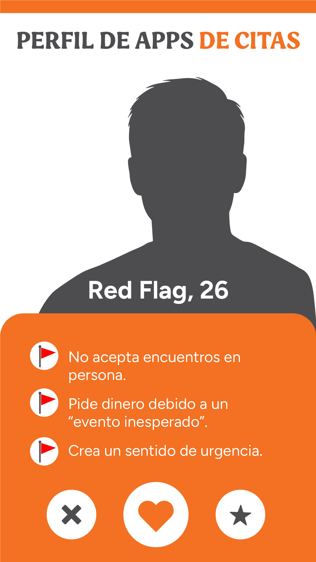 MC26-Fraud-DatingProfile-Website